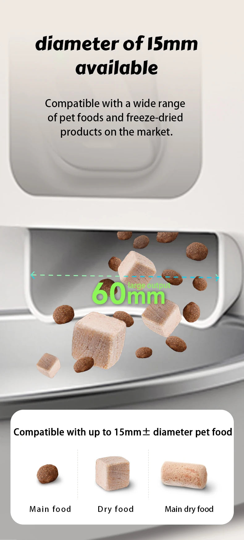 Gamelle Connectée Caméra HD WiFi 5G – Nourrissez & Surveillez à Distance