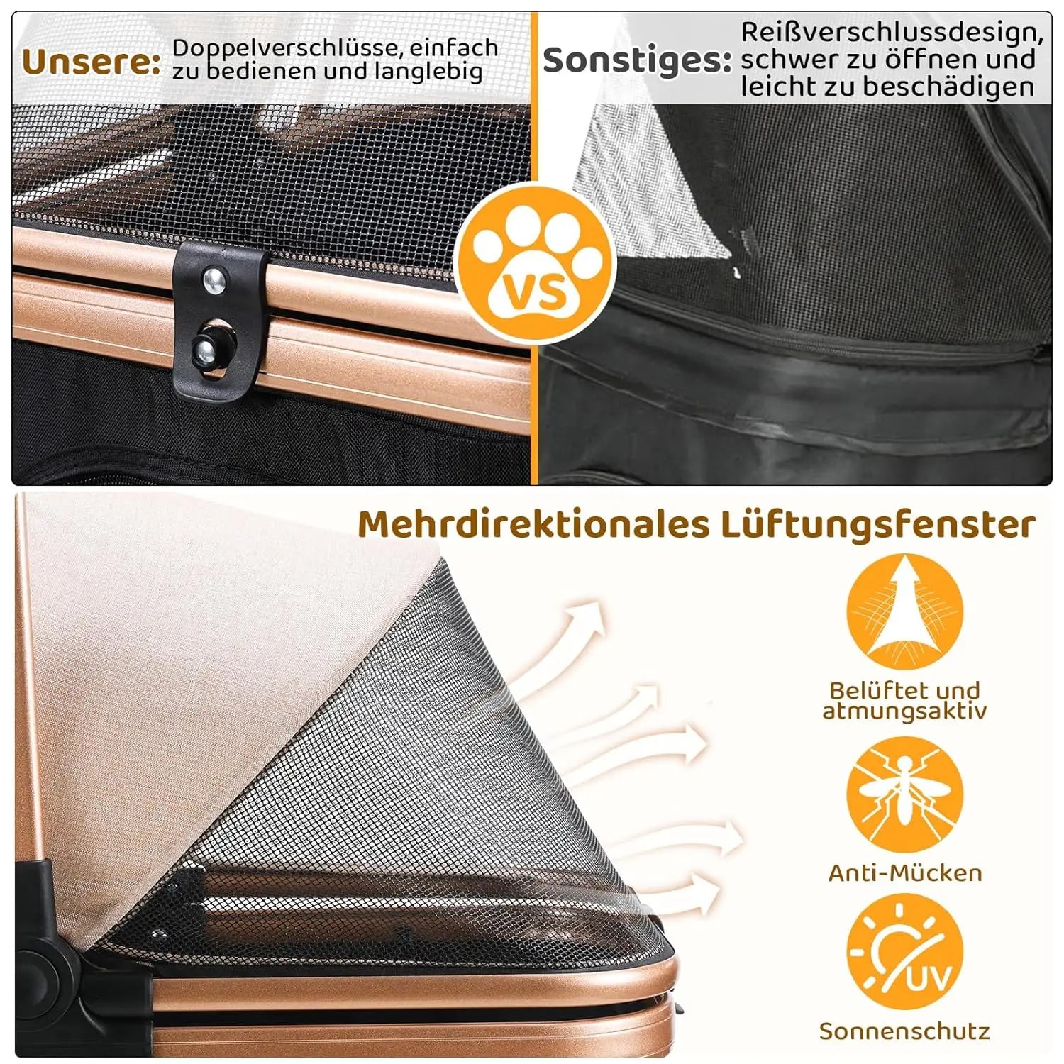 Poussette 4-en-1 Chat & Chien – Aluminium, Siège Auto & Sac de Transport