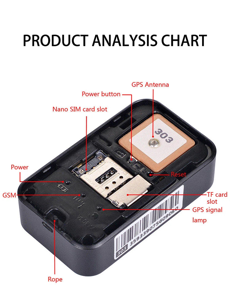 Collier GPS Chien & Chat – Localisation en Temps Réel, Étanche & Longue Autonomie